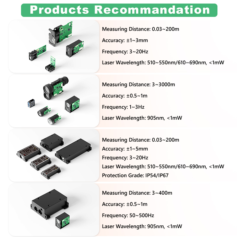 High Precision 1mm Phase Laser - Industrial Use Of Laser review and price