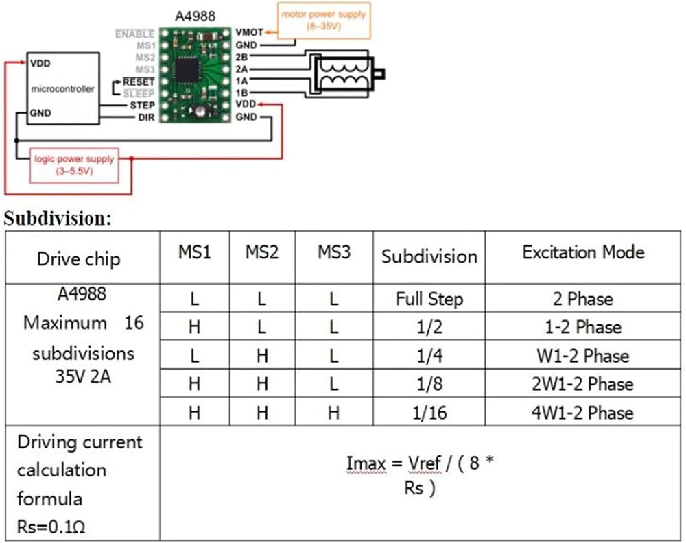 Makerbase MKS DLC32 V2.1 32Bit - Industrial Laser Module review and price