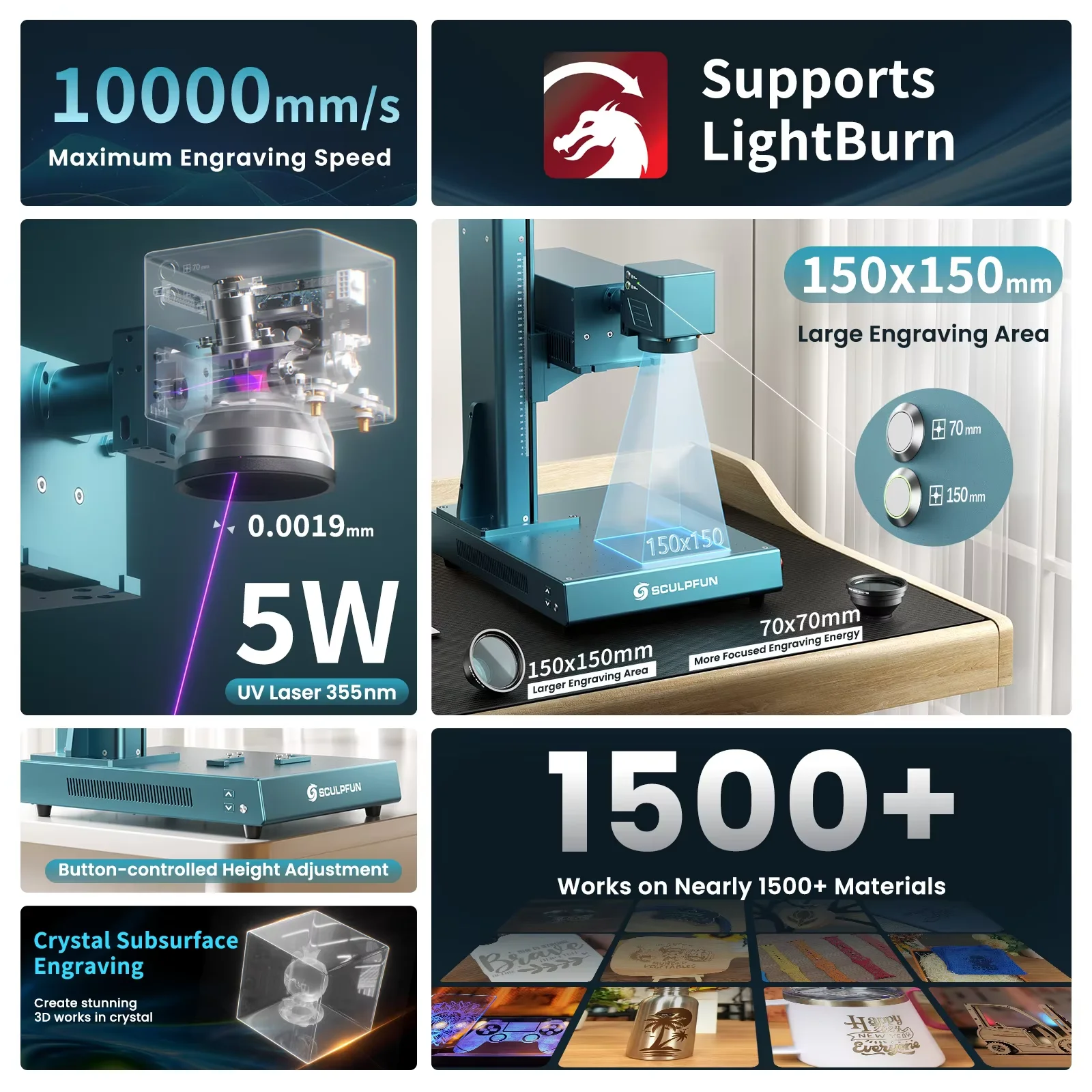 SCULPFUN V5 UV Laser Engraver  - Industrial Grade Laser Engraver review and price