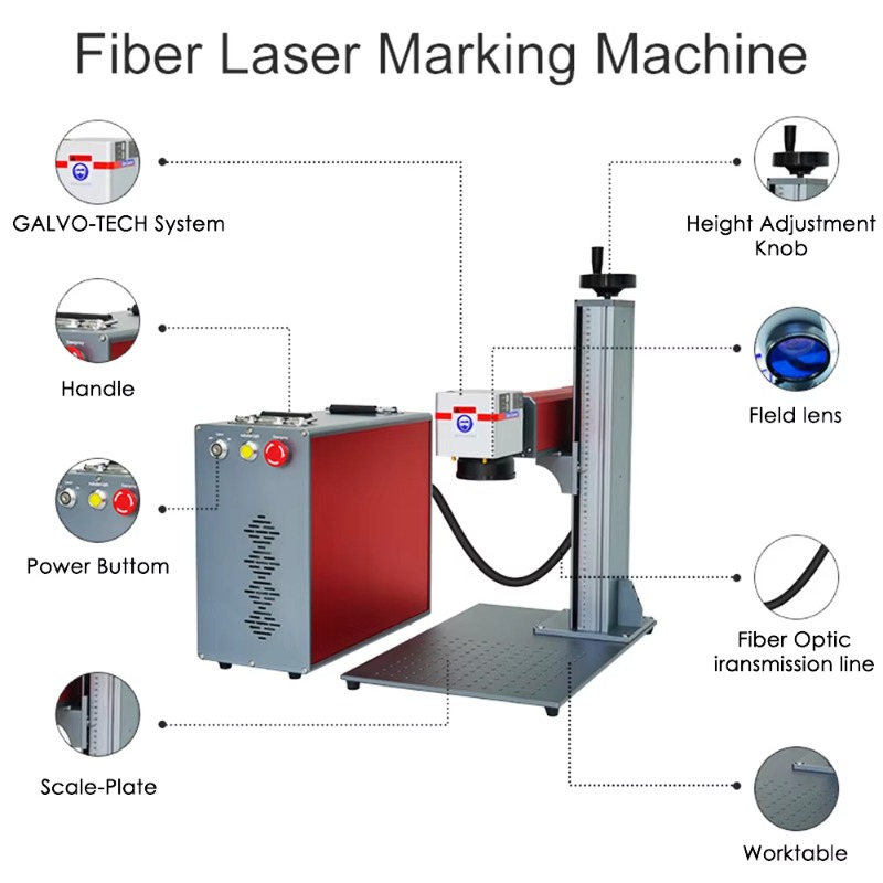 Mini Split Portable High Power - Industrial Grade Laser Engraver review and price