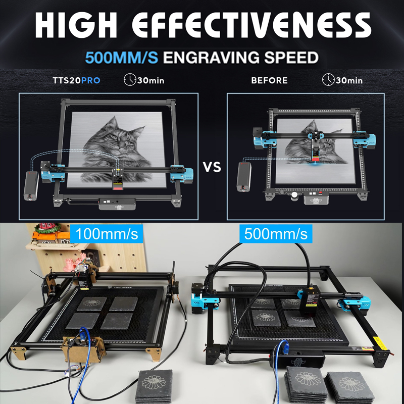 TWO TREES TTS pro 20W Desktop  - Industrial Grade Laser Engraver review and price