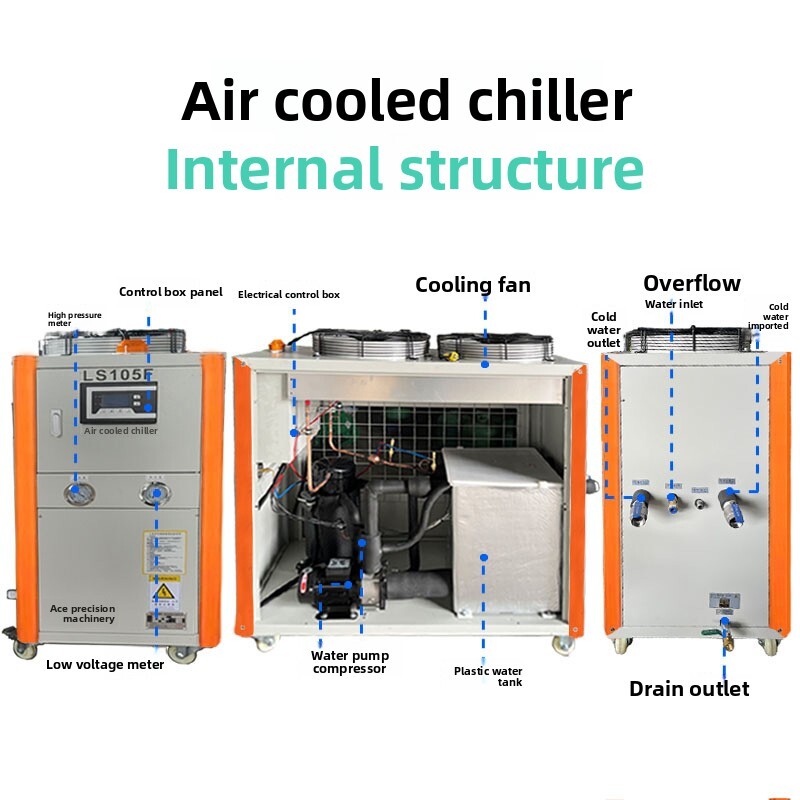 Air-Cooled Chiller Industrial  - Industrial Laser For Sale review and price