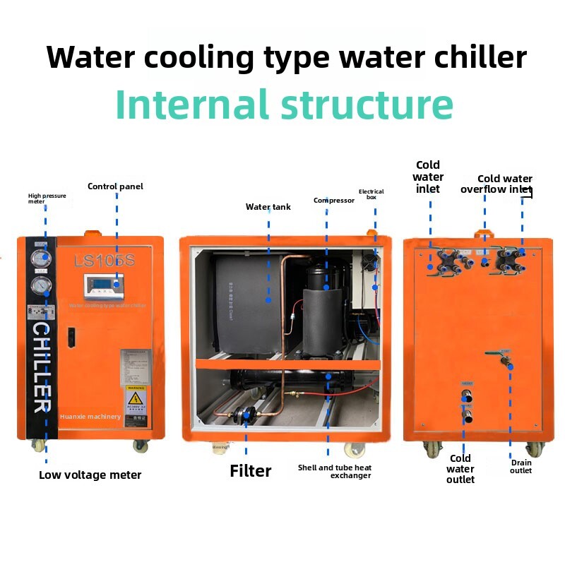 Air-Cooled Chiller Industrial  - Industrial Laser For Sale review and price
