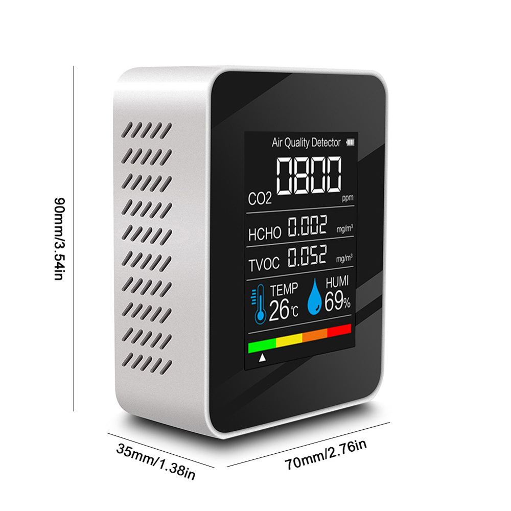 5-in-1 Carbon Dioxide Detector - Industrial Visual review and price